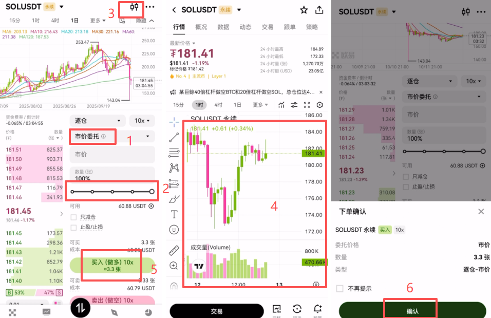4. binance合约交易教程_图17