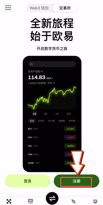 注册binance账户操作流程