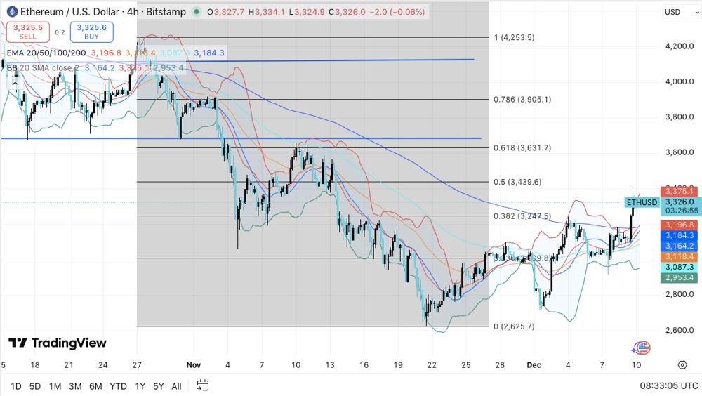 价格结构呈现稳步改善态势。