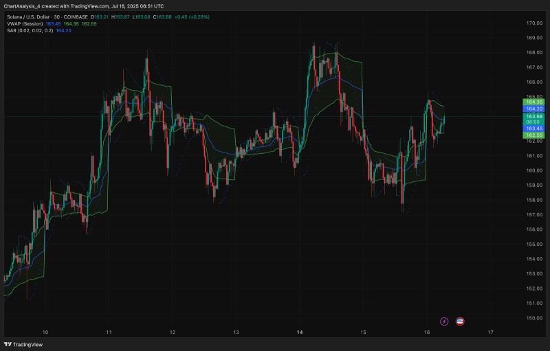 价格结构和指标展望_图2
