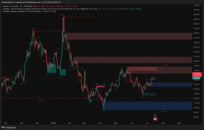 价格结构和指标展望_图3