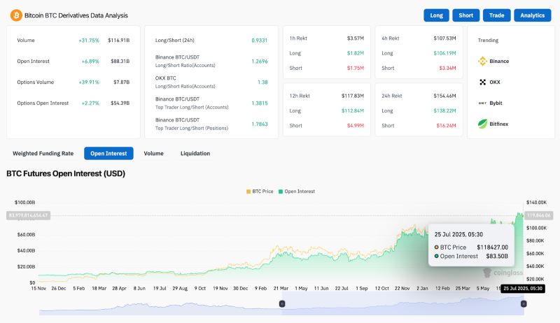 为什么比特币价格今天下跌？_图6