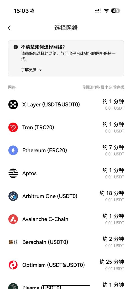 十五、如何进行钱包转账？_图2