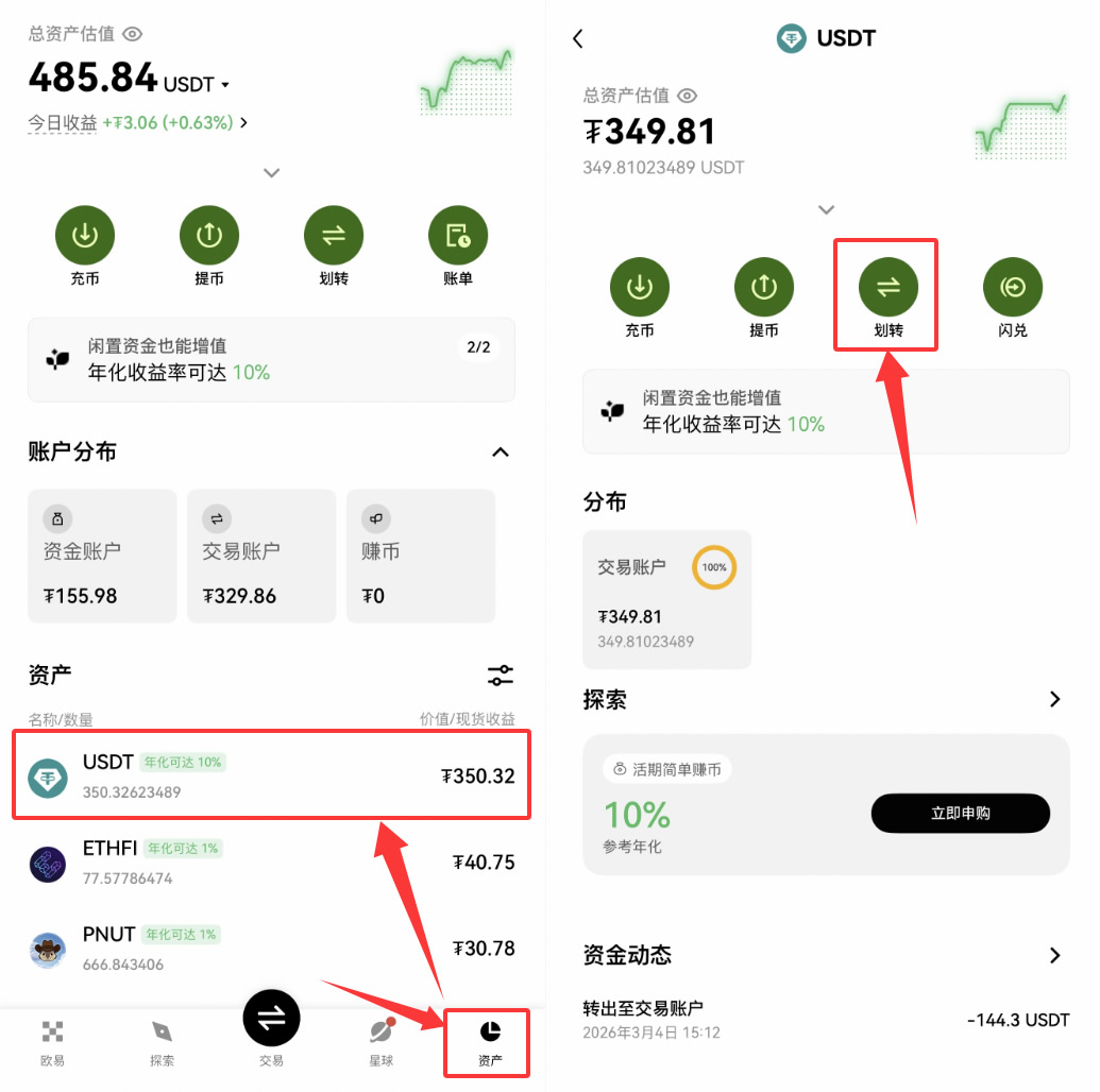 binance币安账户注册与USDT购买完全指南（2026最新版）