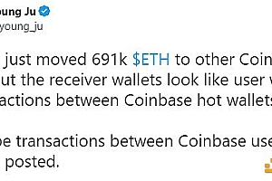 数据:69.1万枚ETH从Coinbase转出