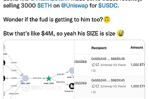 慢雾:V神相关地址近日于Uniswap卖出3000枚以太坊