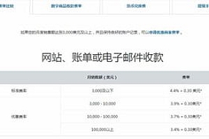 paypal手续费是多少,paypal海淘手续费?