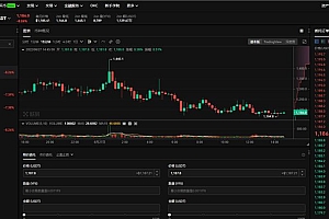 YFII价格今日行情 YFII多少钱一个(最新)