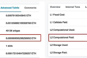 Gas费一度超以太坊主网 Arbitrum 暴露了哪些问题?