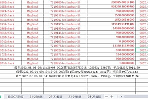 LUNC最新官方消息:LUNC上涨约3倍 后续仍需观察官方动作和市场反应