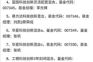 全部基金代码查询(基金代码查询一览表(按基金代码排序))