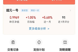 理财好还是买基金好(买理财合适还是买基金合适)