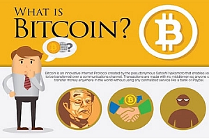 比特币13年历史价格走势图 BTC比特币最全历史价格(2009-2022)