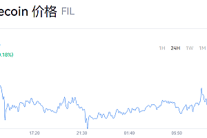 2022年fil币最新利好消息_fil币今日最新价格