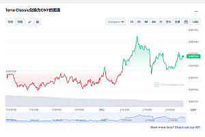 LUNC币今日最新价格2023.2.27 LUNC能否在2023年复苏