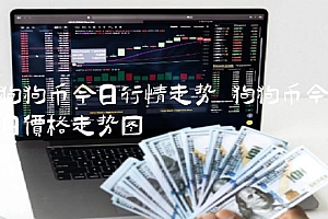 狗狗币今日行情走势 狗狗币今日价格走势图