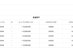 币交易所app下载|欧意交易所app下载