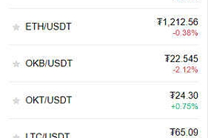 USDT交易所有哪些_前10名usdt应用排名盘点