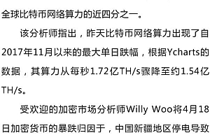 比特币企业新疆有几家,比特币企业新疆有哪些