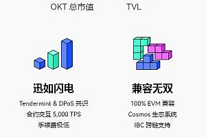 欧意APP合约交易所下载-欧意交易所永续合约v6.5.82023抢先下载