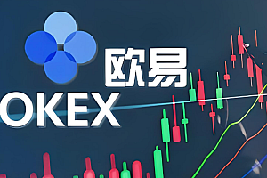 欧意交易所支持杠杆交易吗