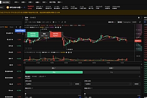 binance合约怎么玩?binance币安x合约交易做多做空操作教程