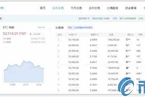 币安ex交易平台怎样买卖操作?币安ex交易平台怎么交易