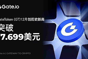 GateToken突破17.699美元,用户激增与储备金报告助推GT再创新高