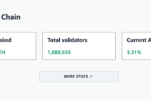 统一“度量衡”?Solv 质押抽象层给出的 BTCFi“标准化”新解