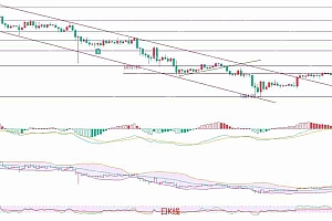 2025.5.10以太坊(ETH)行情分析与交易策略