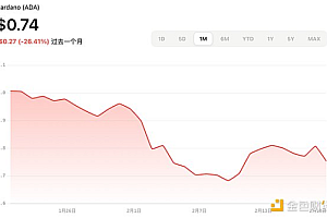 加密ETF新热潮:2025年最新申请进展与展望