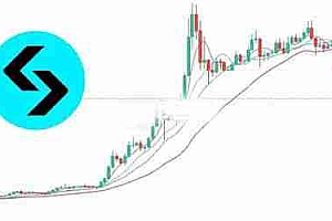 一文搞清楚BGB单周暴跌26%!Bitget CEO Gracy Chen:听说有大交易所在出货