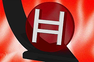 当交易者情绪变成看跌时,HBAR价格下跌