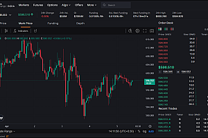 Binance Coin(BNB)Stalemates接近600美元的电阻,侧面交易