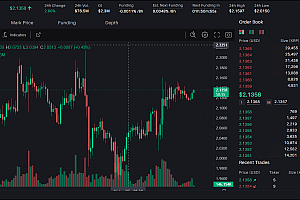 SEC批准的Eth Futures ETF,为新的投资策略打开了大门