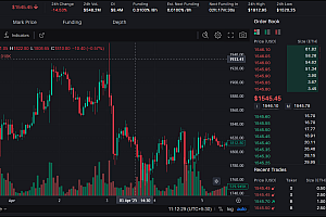 以太坊(ETH)隐私路线图由Vitalik Buterin揭示