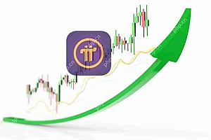 PI网络与ChainLink合作后获得35%