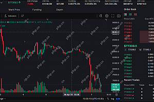 XRP价格分析:低于$ 2.150的看跌区