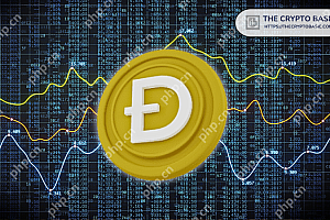 Dogecoin(Doge)已与$ 0.18大关及其强劲的看涨势头