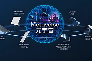 元宇宙是什么?元宇宙怎么赚钱?