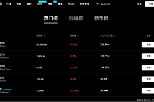 Bitget是什么交易所?Bitget交易所注册充值提现步骤详细版