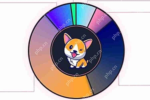 MINIDOG是什么币种?一文了解MINIDOG币