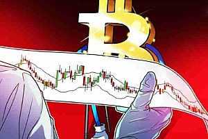 什么是比特币清算图?如何解读?避开爆雷全攻略!