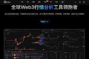币圈老用户最常用的比特币价格走势查询工具TOP榜