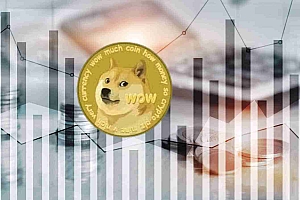 Dogecoin的价格预测:骑突破波还是面对蘸酱?