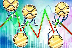 瑞波币(XRP)价格能从占据多个月份高点的3.66美元涨到多高?
