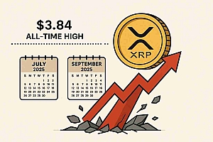 XRP Price ATH突破:XRP会达到7美元甚至27美元吗?