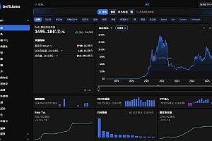 免费的加密货币链上数据查询网址有哪些?