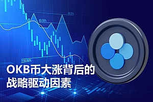 币安B币上涨原因是什么?一文详解币安B币大涨背后的战略驱动因素