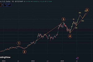 比特币牛市延续:下半年加密领域可能出现的哪些突破值得关注